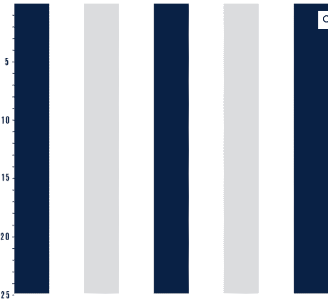 Stripes Dark Blue & Grey - økologisk jersey Joseli Design