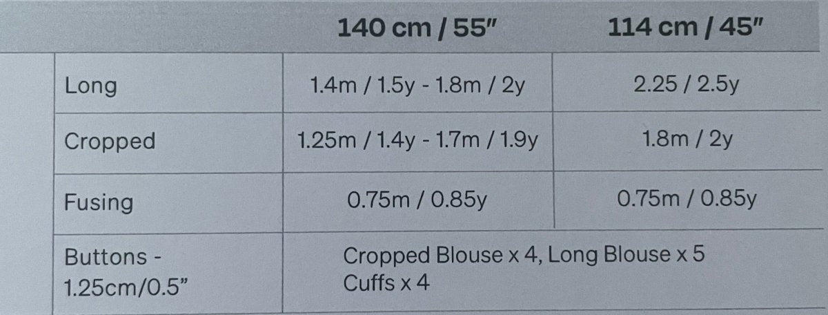 Symønster - Nexus Blouse - Papercut Patterns